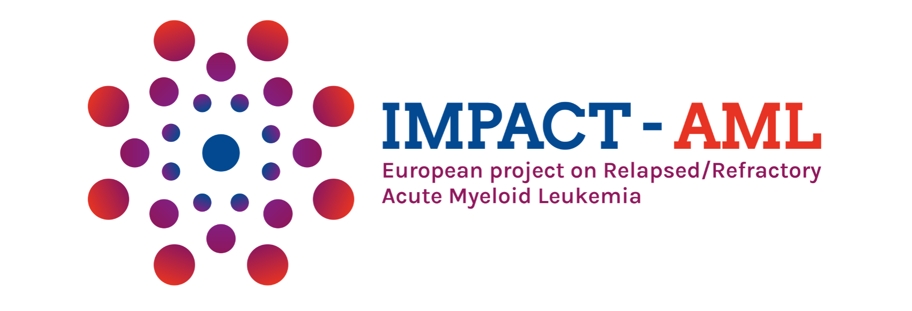 Master Framework and Pragmatic Clinical Trial for Relapse or Refractory Acute Myeloid Leukemia